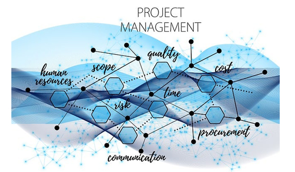 Project Planning Software
