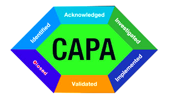 Corrective and Preventive Action (CAPA) software